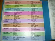 LP-Box - Coro Alpino Lombardo a.o. - Colore E Musica Della Nostra Italia