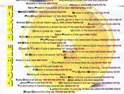 Double CD - McSheep, Bamby, DJ-Z et al. - Double Dance