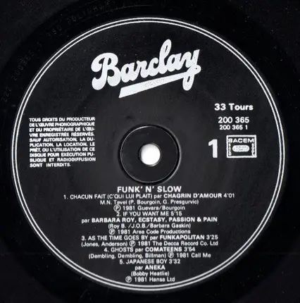 Chagrin D'Amour, Aneka a.o. - Funk 'N' Slow