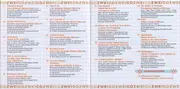 Double CD - Laurent Daniels, Mr. President, The Kelly Family - Gute Zeiten Schlechte Zeiten Sun & Fun Vol. 20