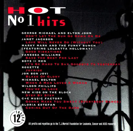 George Michael, Janet Jackson, Roxette a.o. - Hot No. 1 Hits!