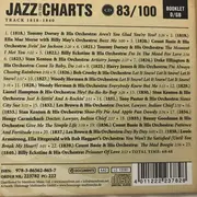 CD - Tommy Dorsey, Ella Mae Morse, Billy May a.o. - Jazz In The Charts 83/100 - I'm Always Chasing Rainbows (1946)