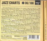 CD - Lionel Hampton & His Orchestra / Rhythm Wreckers / Henry 'Red' Allen & His Orchestra - Jazz In The Charts 36/100 - Bob White (1937 (7)) - Digibook