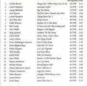 CD - Lionel Hampton, Stan Kenton, Fats Waller... - Lindy Hop Jamboree Part 3