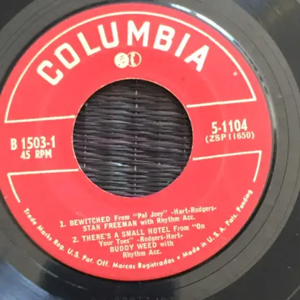 Various - Rodgers And Hart Piano Varieties