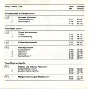 CD - Various - Soundtest