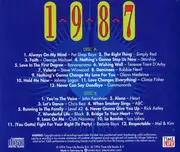 Double CD - Pet Shop Boys / Simply Red / George Michael a.o. - The 80's Collection 1987