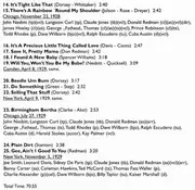 CD-Box - McKinney's Cotton Pickers, Roger Wolfe Kahn a.o. - The Ultimate Jazz Archive - Set 04/42 - Sifoty Case