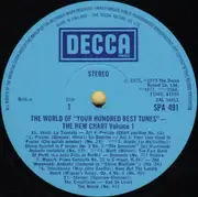 LP - Mozart, Stainer, Brahms - The World Of Your Hundred Best Tunes The New Chart Volume1