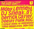 CD - Derrick Carter, Kyd & Kango, DJ Sneak a.o. - The Buzz Chart #3