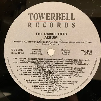 Various - The Dance Hits Album