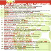 Double CD - Alexander, Jeanette, Sugababes, a. o. - The Dome Vol. 28