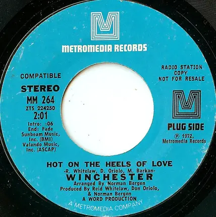 Winchester - Hot On The Heels Of Love