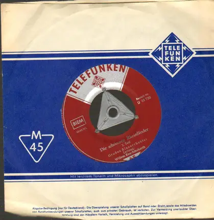 Willem Rau-Schebarth - Die schönsten Rheinländer