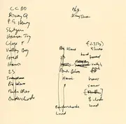 CD - Wisdom Of Harry - Stars Of Super 8