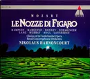 CD-Box - Mozart - Le Nozze di Figaro