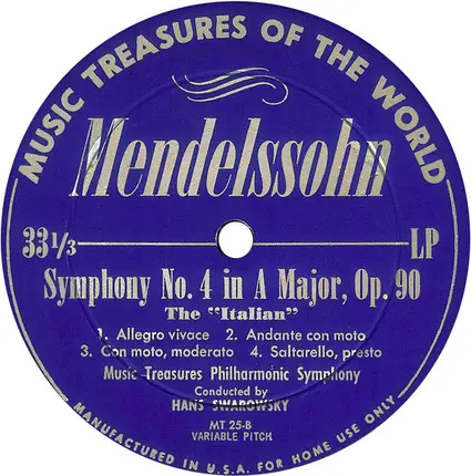 Mozart / Mendelssohn - Symphony No. 41 In C Major, K. 551 The 'Jupiter' / Symphony No. 4 In A Major, Op. 90 The 'Italian'