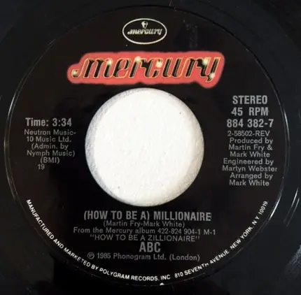 Abc - (How To Be A) Millionaire