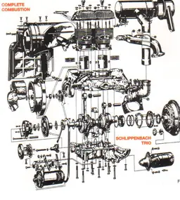 Schlippenbach Trio - Complete Combustion