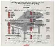 Double CD - Alexis Weissenberg - 10 Jahre Master Classes - 2002
