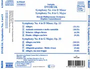 CD - Dvorak - Symphonies No. 4, Op 13 • No. 8, Op. 88