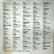 CD - Vivaldi - Concertos