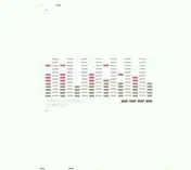 Apoptygma Berzerk - Harmonizer