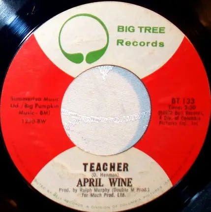 April Wine - You Could Have Been A Lady