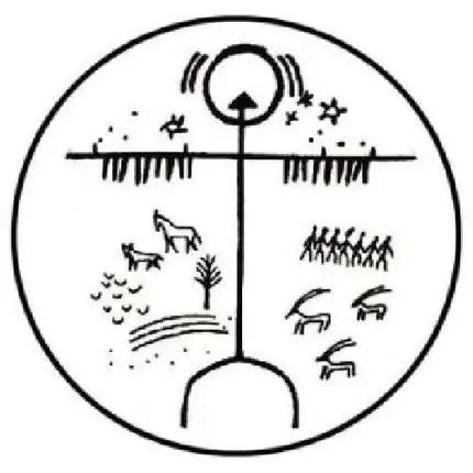 Badawi - Axiom Remixes