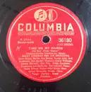 Schellack - Benny Goodman And His Orchestra - Time On My Hands / Scarecrow - Mono
