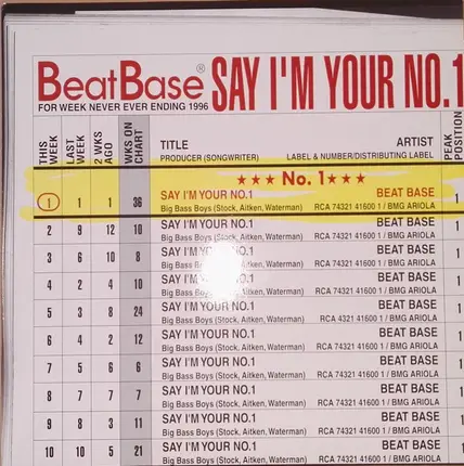 Beat Base - Say I'm Your No. 1