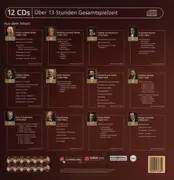 CD-Box - Beethoven / Händel / Mozart / Chopin a.o. - The Great Composers IV