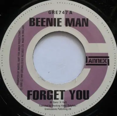 Beenie Man - Forget You