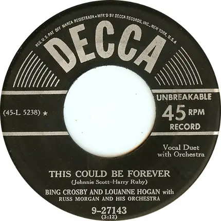 Bing Crosby And Louanne Hogan - Helpless