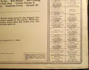 LP - Big Burley - I Can't Forget Those Jim Reeves Hits