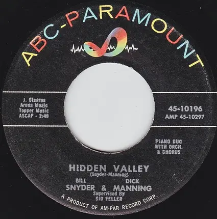 Bill Snyder & Dick Manning - Cimarron