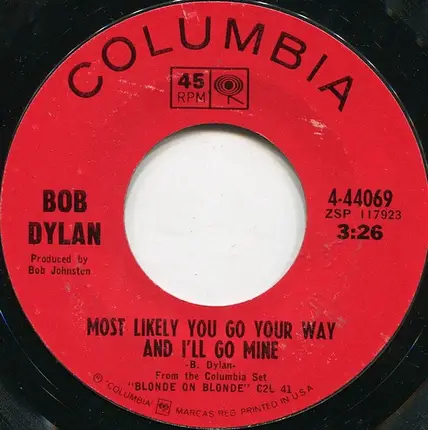 Bob Dylan - Leopard-Skin Pill-Box Hat