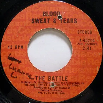Blood, Sweat And Tears - Hi-De-Ho