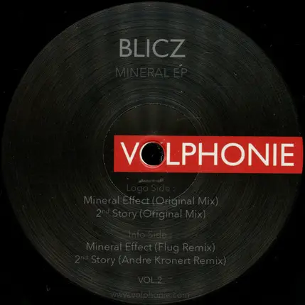 Blicz - Mineral EP