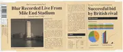 CD Single - Blur - Blur's Country House No. 2 (Blur Recorded Live From Mile End Stadium, Saturday June 17 1995)