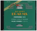 Double CD - Brahms - The Four Brahms Symphonies