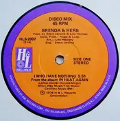 Brendan Behan - I Who Have Nothing