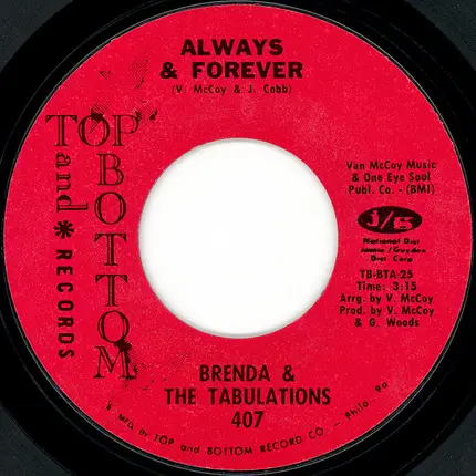 Brenda & The Tabulations - Right On The Tip Of My Tongue / Always & Forever