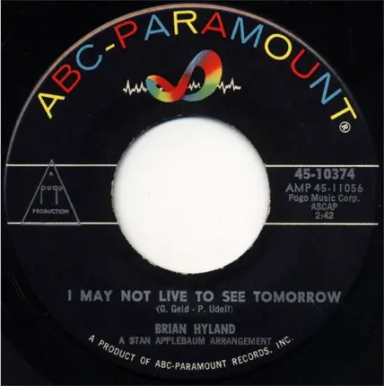 Brian Hyland - It Ain't That Way At All