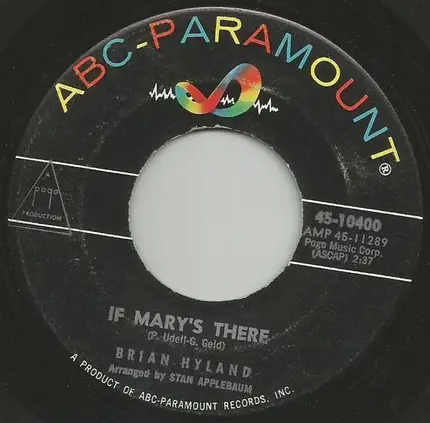 Brian Hyland - Remember Me
