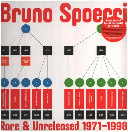Bruno Spoerri - Rare & Unreleased 1971​-​1998