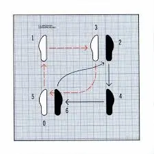 C. V. Jørgensen - Lediggang Agogo