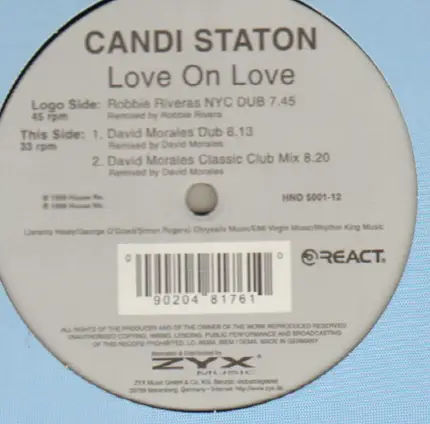 Candi Station - Love On Love