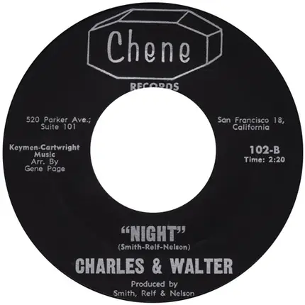Charles And Walter - Kissin' And Huggin'