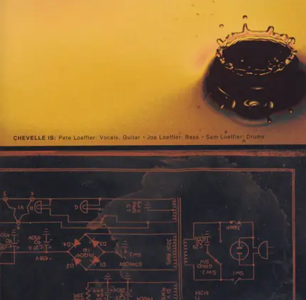 Chevelle - Point #1
